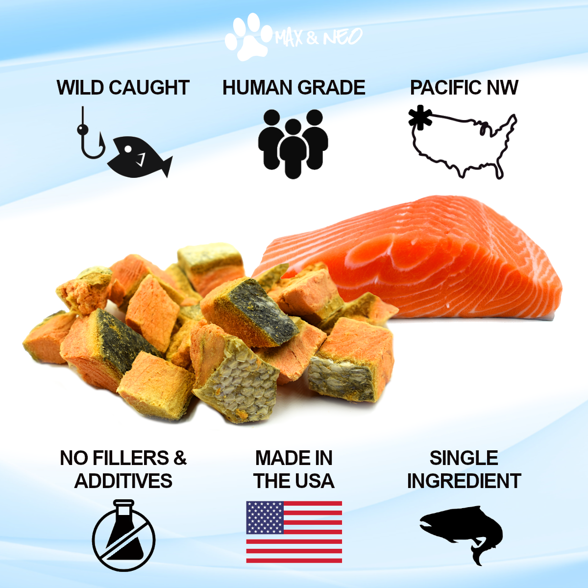 Freeze Dried Wild Caught Sockeye Salmon Dog Treats - Image 3